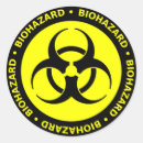 Search for biohazard Biohazard warning