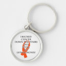 Search for bully key rings Awareness