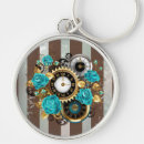 Search for clock key rings Antique