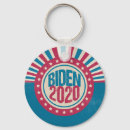 Search for joe key rings Biden