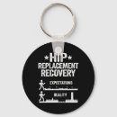 Search for joints key rings Recovery