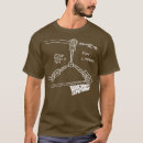 Search for flux tshirts Travel