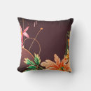 Search for wine cushions Orange