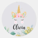 Search for coffee mug stickers Birthday