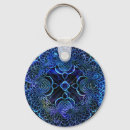 Search for sacre blue key rings Sacred geometry