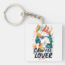 Search for cockatoo key rings Parrot
