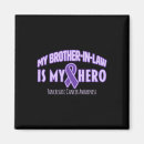 Search for my hero magnets Cancer
