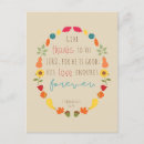 Search for give to the lord thank you cards Scripture