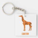 Search for abstract black key rings Animal