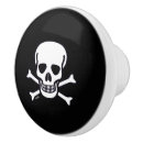 Search for bones knob Skull