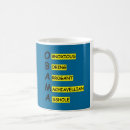 Search for offensive humour mugs Insulting