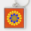 Search for light orange key rings Green