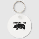 Search for pig bbq key rings Chef