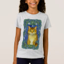 Search for nouveau tshirts Blue