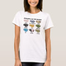 Search for animals of the world tshirts Axolotl