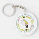 Search for about key rings Taco