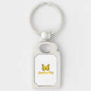 Search for butterfly key rings Moth