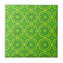 Search for aesthetics tiles Artistic