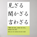 Search for speak no evil posters Japanese