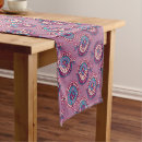 Search for rosh hashanah table linens Blue