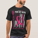 Search for information processing tshirts Suicide risk essment