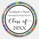 Search for confetti design stickers Celebration