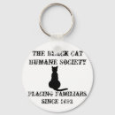 Search for witchcraft key rings Magick