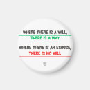 Search for ambition magnets Success