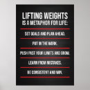 Search for metaphor posters Motivation