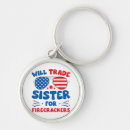 Search for funny 4 key rings Usa