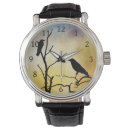 Search for crow watches Raven