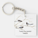 Search for ours key rings Wildlife