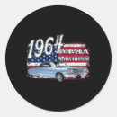 Search for impala stickers Animal