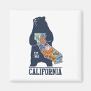 Search for flat key rings California