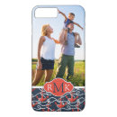 Search for rope iphone cases Anchor
