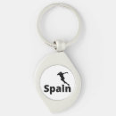 Search for a game key rings For him