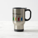Search for pharmacy school mugs Pharmd