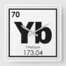 Search for elements clocks Chemistry