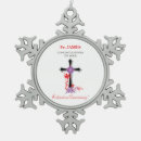 Search for priest gifts Catholic