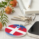 Search for italy key rings Flag