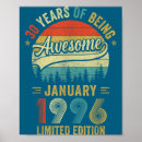 Search for handmade posters Modern