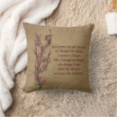 Search for prayer cushions Recovery