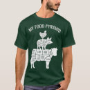 Search for carnivore tshirts Trendy