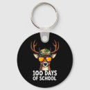 Search for anti hunting key rings Presidential satire