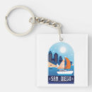 Search for california key rings Ocean waves