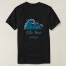 Search for midterm clothing Blue