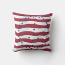 Search for u s s Red
