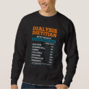 Search for dietetics Medical