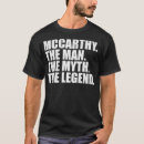 Search for mccarthy Party