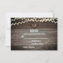Search for string rsvp cards Country